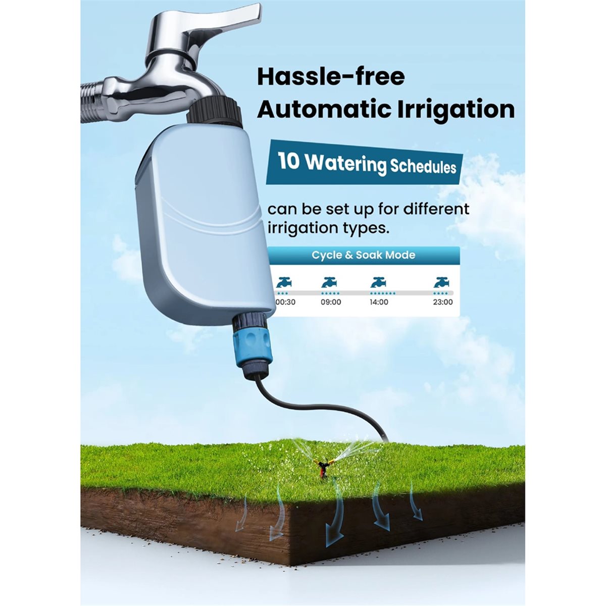 Smart Garden Valve - Y17A Smart Tuya WIFI Tuinbesproeiingstimer Automatische