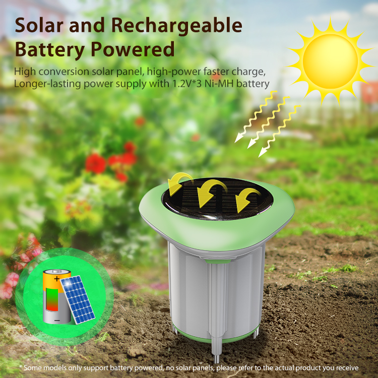 App Smart Garden - Zonne-aangedreven bodemsensor Tuya Smart APP IP66