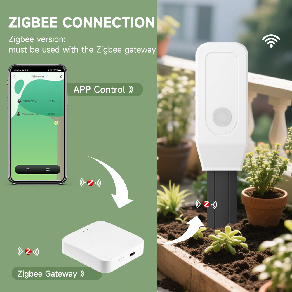 iHseno Tuya Zigbee Smart Bodem - App Smart Garden recensie en prijs