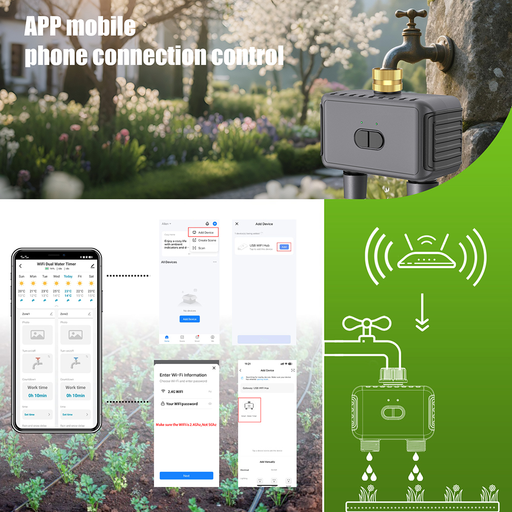 Wifi Automatische watertimer D - Smart Garden Valve recensie en prijs