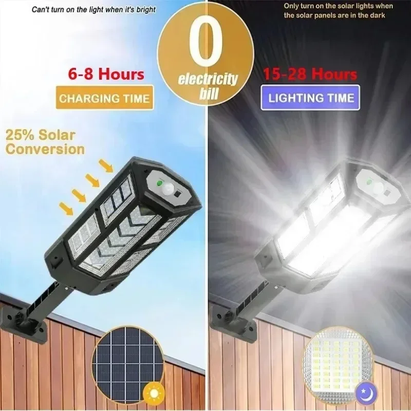 Nieuwste zonnelamp Krachtige b - Smart Garden Solar recensie en prijs