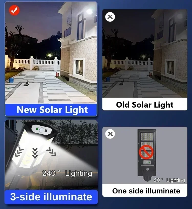 Nieuwste zonnelamp Krachtige b - Smart Garden Solar recensie en prijs