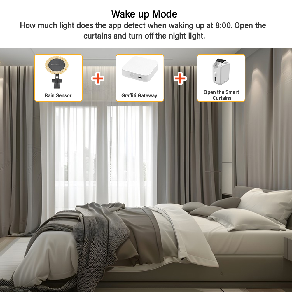 Tuya Zigbee zonne-zonlicht- en - Smart Garden Valve recensie en prijs