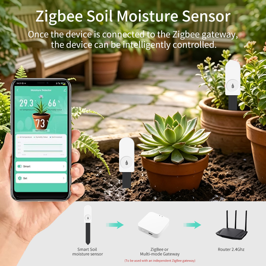 Tuya Zigbee3.0 Bodemvochtsenso - App Smart Garden recensie en prijs