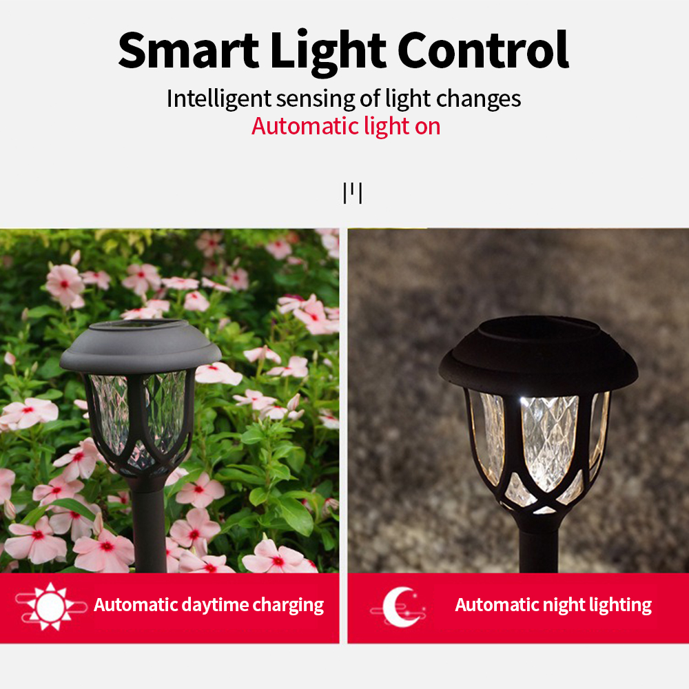 LED Solar Binnenplaatslamp Bui - Smart Garden Solar recensie en prijs