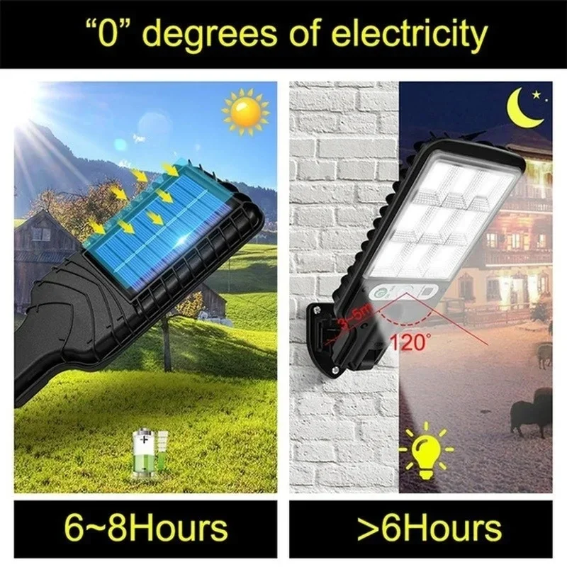 Buitenverlichting op zonne-ene - Smart Garden Solar recensie en prijs