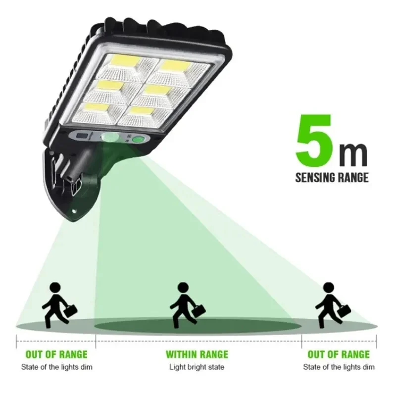 Buitenverlichting op zonne-ene - Smart Garden Solar recensie en prijs