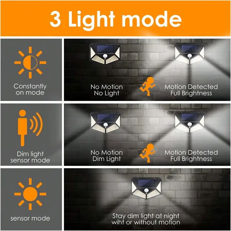 100LED buitenlamp op zonne-ene - Smart Garden Solar recensie en prijs