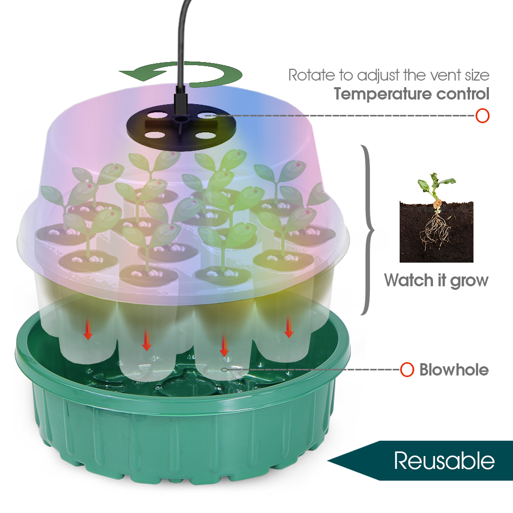 Ronde Zaad Starterbak met Voll - Smart Garden Domes recensie en prijs
