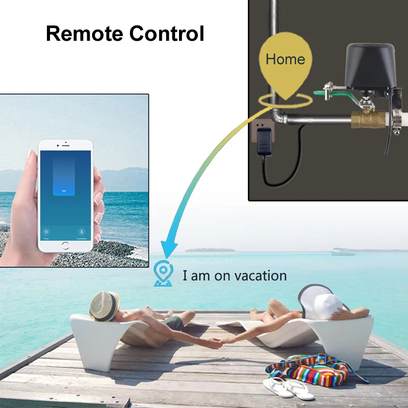 Slimme WiFi Waterklep Zigbee G - Smart Garden Valve recensie en prijs