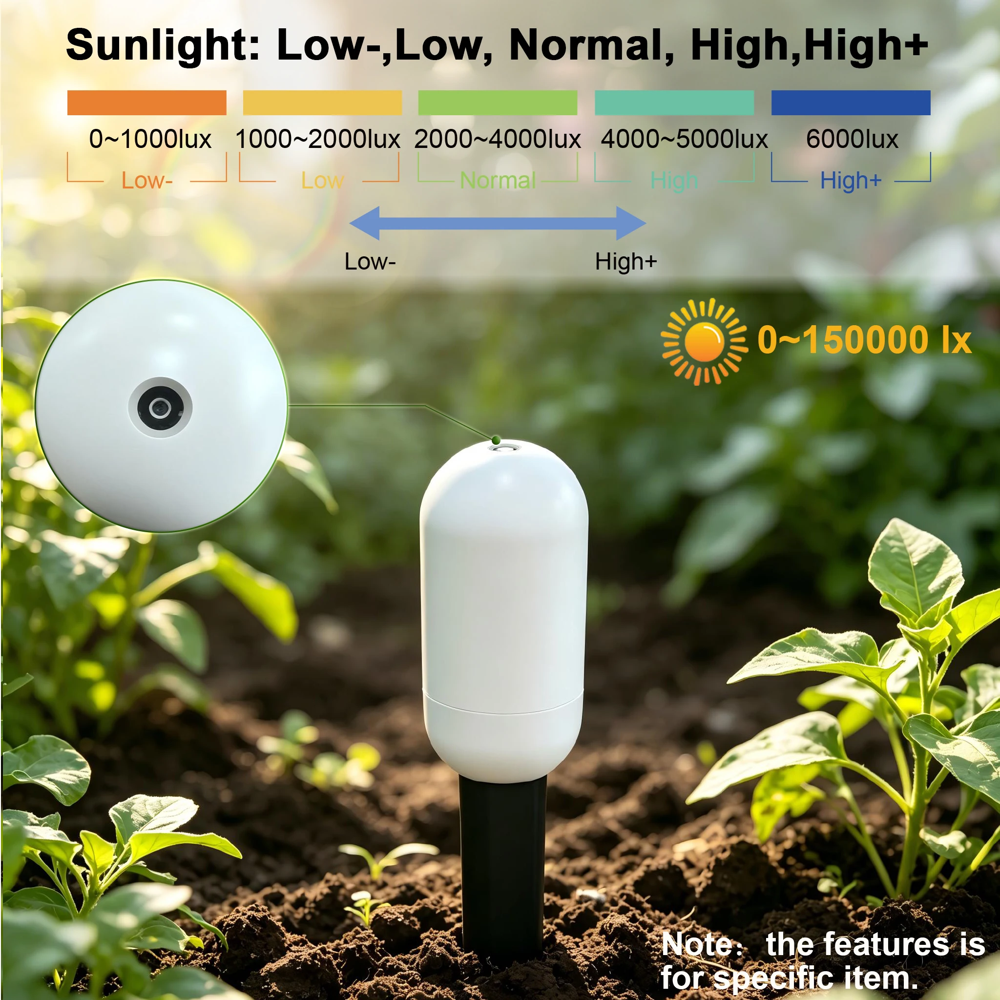 Tuya Zigbee Temperatuur- en Vo - App Smart Garden recensie en prijs