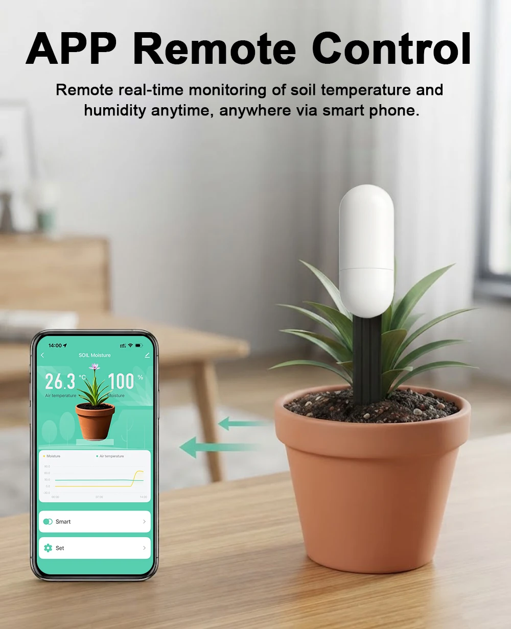 Tuya Zigbee Temperatuur- en Vo - App Smart Garden recensie en prijs