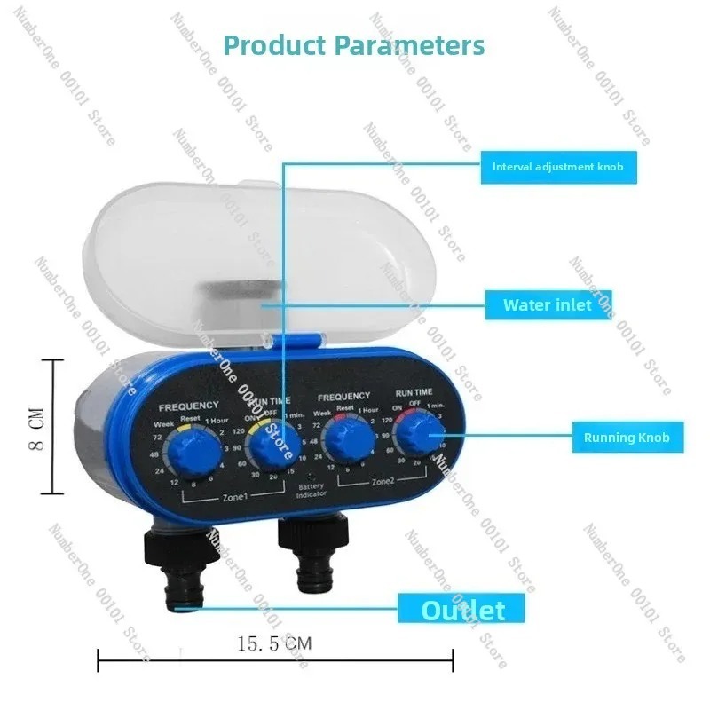 Dubbelkanaals slimme irrigatie - Smart Garden Valve recensie en prijs