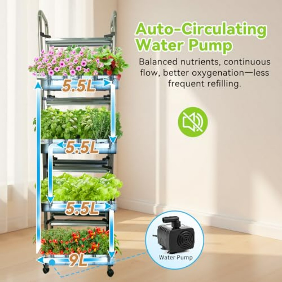 Indoor hydroponisch kweeksyste - Smart Garden Lighting System recensie en prijs
