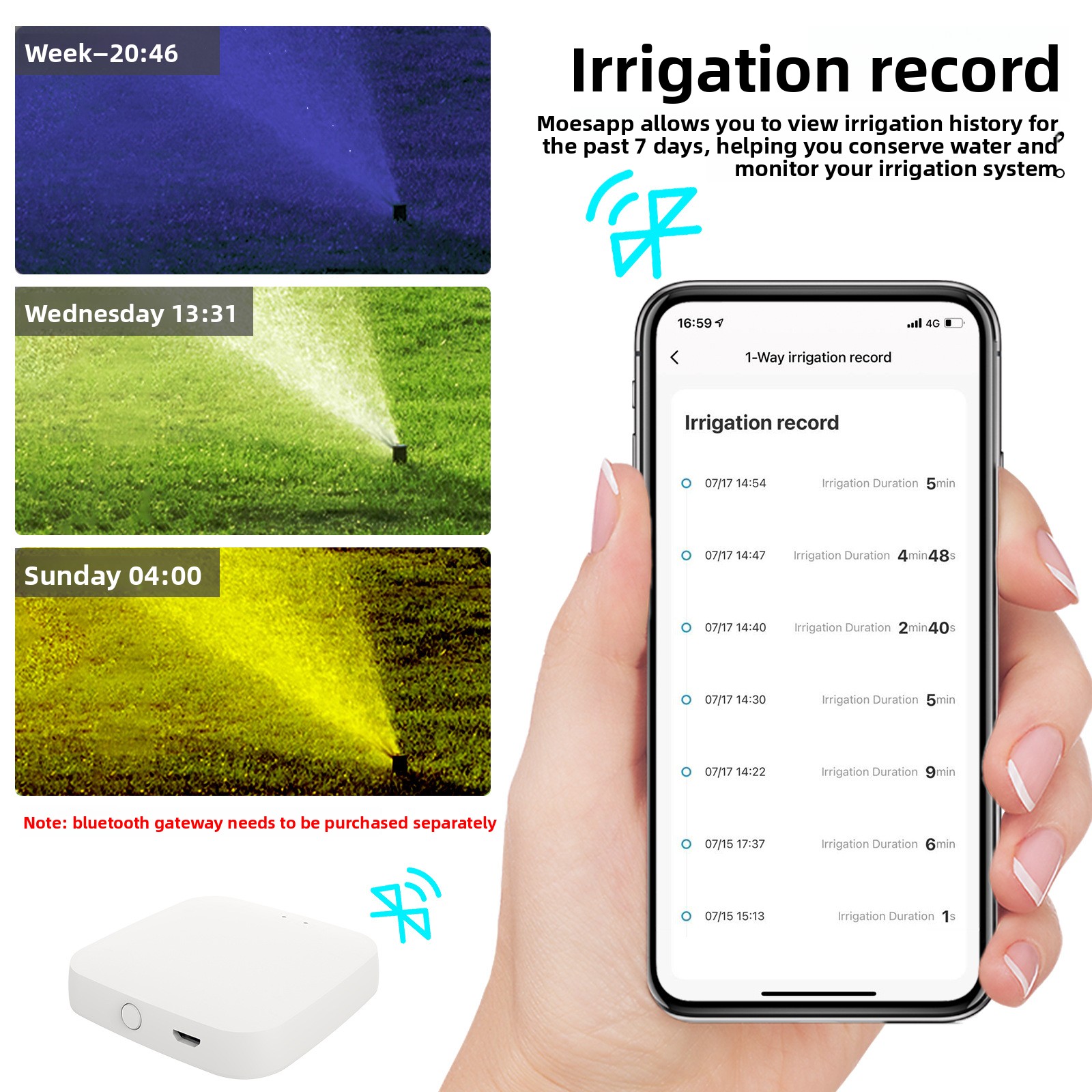 Qwinn 2026-Smart Home Garden 2 - Smart Garden Valve recensie en prijs