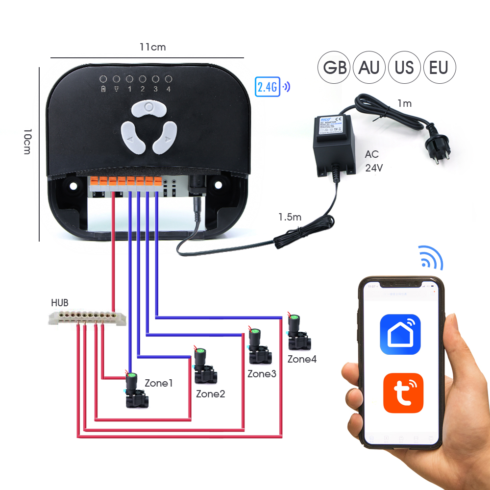 Tuinslang Magneetventiel Contr - Smart Garden Valve recensie en prijs