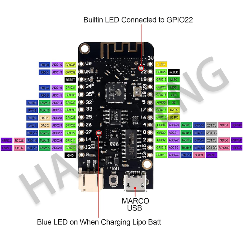 Wemos Lite V1.0.0 Wifi Bluetoo - Smart Garden Esp32 recensie en prijs